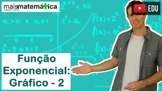 Função Exponencial Gráfico  Parte 2 Aula 4 de 7 [upl. by Aenit]