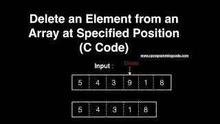 Delete an element from an Array at specified position  C Code [upl. by Joel]