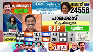 ആദ്യ ഫലസൂചനകൾ ബിജെപിക്ക് അനുകൂലമോ പാലക്കാട് NDA ലീഡ് ആയിരം കടന്നു Palakkad Byelection [upl. by Aleksandr]