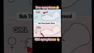 Nub Theory gender reveal scanning please check🥰viralvideo trending baby [upl. by Fabi]