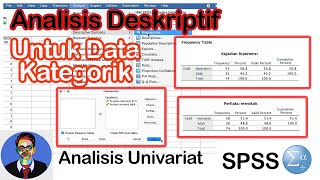 Analisis Deskriptif Data Kategorik Menggunakan SPSS [upl. by Ingold844]