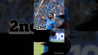 Most centuries by cricket players shorts viral [upl. by Edaj686]