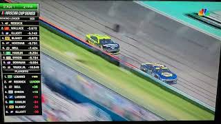 NASCAR CUP SERIES PLAYOFF HIGHLIGHTS AT MIAMI PART 3 [upl. by Aihsrop742]