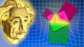 How Simple Math Led Einstein to Relativity [upl. by Balliett]