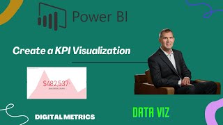 Power BI Create KPI Visualization [upl. by Zadoc]