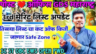 Post Office GDS 2024  3rd merit list💥70honar😱3rd All division cut off किती safe zone🔥21novembr [upl. by Lehcsreh]