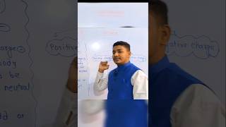 Positive and negative charge explanation by ak sir day1 AfzalKarimOfficial [upl. by Ruvolo]