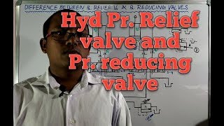 difference between pressure relief valve and pressure reducing valve in hindi [upl. by Asenab]