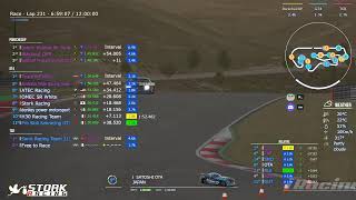 【iRacing】2024 Creventic R3 Algarve [upl. by Kirchner]