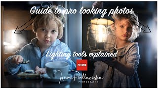 Pro lighting explained  guide to continue light in photography  testing ZHIYUN Cinepeer CX100 [upl. by Ahsilahk]