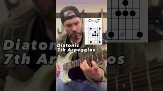 Diatonic 7th Arpeggios 🎸 guitarlesson guitar guitareducation guitarist guitarinstructor [upl. by Ellenad574]