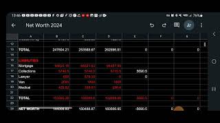 March Networth and Debt Update [upl. by Welcher]