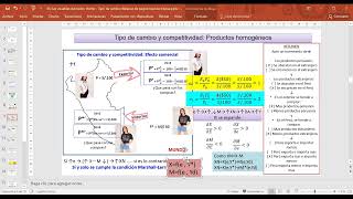 Introducción a la Macroeconomía  PUCP  Clase 10 [upl. by Mcgill]