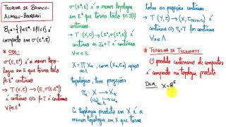 Teorema de BanachAlaogluBourbaki AF 305 [upl. by Auof455]