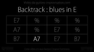 Blues in E 90bpm  Backing track [upl. by Auburta]