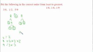 Comparing and Ordering Fractions Part 2 [upl. by Aikas]