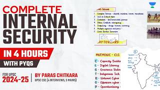 Complete Internal Security UPSC with PYQs in 4 Hours  UPSC Mains GS 3  UPSC Blueprint [upl. by Shulman]