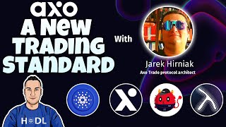 Axo Trade and Programmable Swaps with Jarek Hirniak [upl. by Verne]