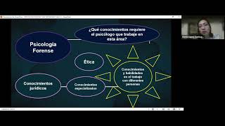 ELABORACIÓN DEL INFORME PERICIAL EN CREDIBILIDAD DEL TESTIMONIO [upl. by Niknar652]