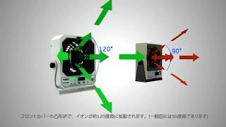 KESD  เครื่องกำจัดไฟฟ้าสถิต  Ionizing air blower [upl. by Akessej]