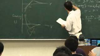 Lec03 材料科學與工程導論一 Chapter 2 Atomic Structure and Interatomic Bonding25 Bonding Forces and Energies [upl. by Ko]