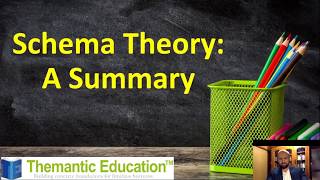 Schema Theory A Summary [upl. by Ahseneuq]