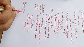 Antiprotozoal agentsMechanism of action and ADRs [upl. by Llenram]