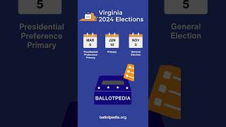 Virginia 2024 Elections Dates [upl. by Cissej]