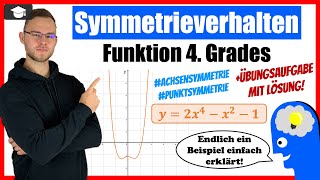 Symmetrieverhalten 4 Grades Achsen amp Punktsymmetrie [upl. by Eiroc]