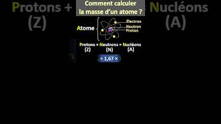 Comment calculer la masse dun atome [upl. by Ahsitnauq]