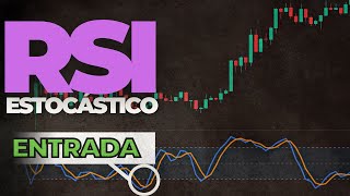 Como usar el RSI Estocástico paso a paso INDICADOR TÉCNICO  ESTRATEGIA  Aprende trading gratis [upl. by Tennes86]