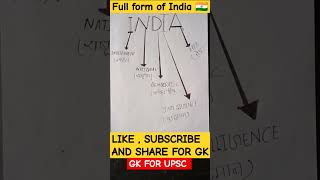 Indias Full FormIndia का Full Form [upl. by Nylcsoj33]