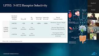 CDKL5 LongBoard Pharma Webinar [upl. by Eniamaj969]