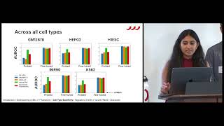 MLCB 2024 Austin T Wang Aman Patel and Arpita Singhal Stanford University DARTEval A Compr [upl. by Assenahs]