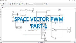 Space Vector Pulse Width Modulation Simulation in Simulink 2015 Part 1 [upl. by Notneuq945]