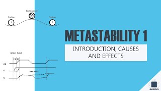 Metastability  Part 1 Introduction Causes and Effects [upl. by Anyel]