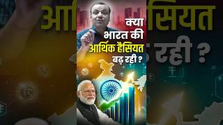 क्या भारत की आर्थिक हैसियत बढ़ रही  economicconditionofindia indianeconomy economyforupsc upsc [upl. by Tansy]