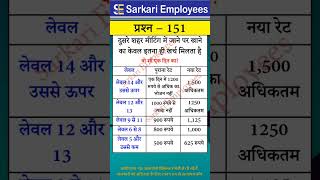 Govt Rules Question Series  151 Govt Employee Dearness Allowance [upl. by Husha610]