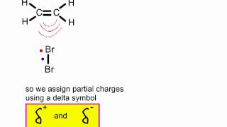 Electrophilc addition of bromine to ethene an organic mechanism [upl. by Felton987]