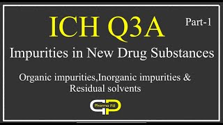 ICH Q3A Impurities in new drug substances Part1 [upl. by Nalyac129]