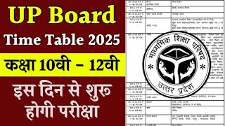 up board exam time table 2025 up board exam time table 2025 kab hoga यूपी बोर्ड परीक्षा टाइम टेबल [upl. by Keyek953]