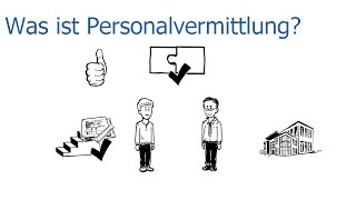 Randstad erklärt Personalvermittlung [upl. by Sebbie]