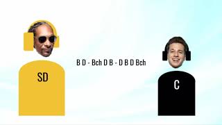 Drop it Like its Hot Beatbox Patterns for Beginners  Tutorial [upl. by Sharona850]