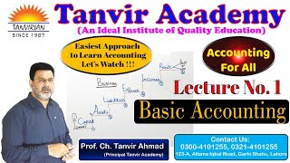 Basic Accounting  Lecture No 1  Tanvir Academy [upl. by Moishe]