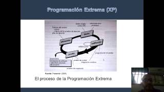 Metodología XP [upl. by Pliam395]