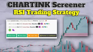 How to Use Chartink Screener for INTRADAY Trading  RSI Stock Scanner Chartink [upl. by Wylde]