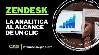 Zendesk  La Analítica al alcance de un clic [upl. by Adnirb816]