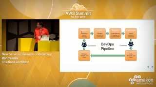 AWS Summit Series 2015  Tel Aviv Amazon CodeDeploy Demo [upl. by Kauffman]