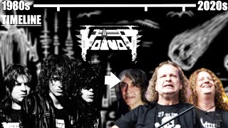 VOIVOD  Through The Years TimelineTransformation [upl. by Sulohcin]