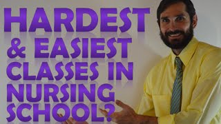 The Hardest and Easiest Classes in Nursing School [upl. by Sinclare]